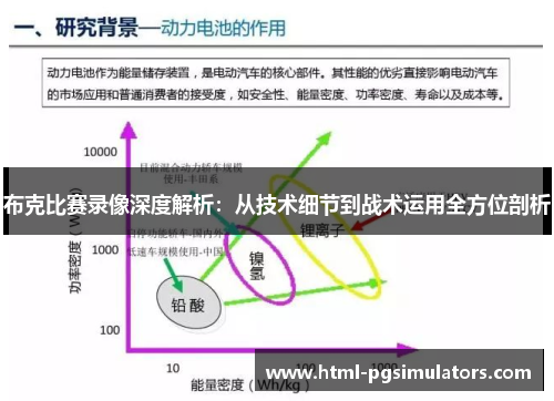 布克比赛录像深度解析：从技术细节到战术运用全方位剖析