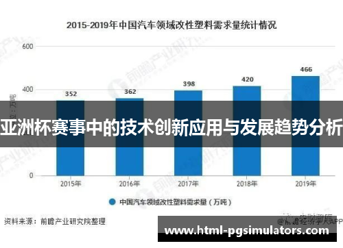 亚洲杯赛事中的技术创新应用与发展趋势分析