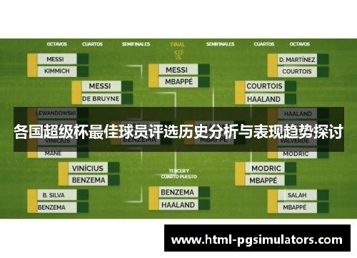 各国超级杯最佳球员评选历史分析与表现趋势探讨