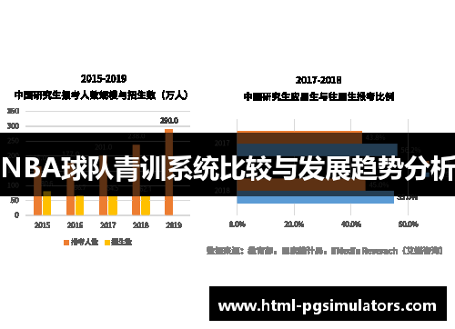 NBA球队青训系统比较与发展趋势分析