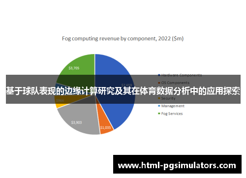 基于球队表现的边缘计算研究及其在体育数据分析中的应用探索