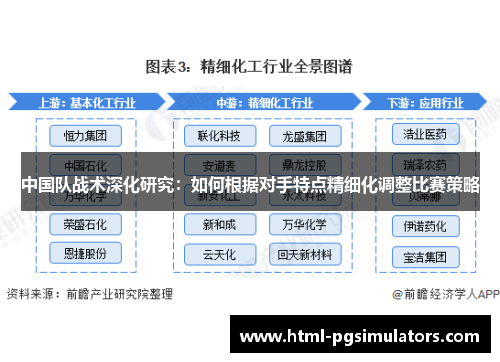 中国队战术深化研究：如何根据对手特点精细化调整比赛策略