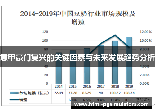 意甲豪门复兴的关键因素与未来发展趋势分析