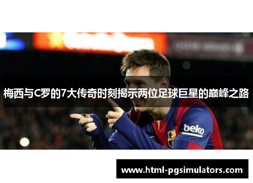 梅西与C罗的7大传奇时刻揭示两位足球巨星的巅峰之路