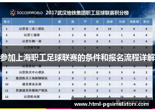 参加上海职工足球联赛的条件和报名流程详解