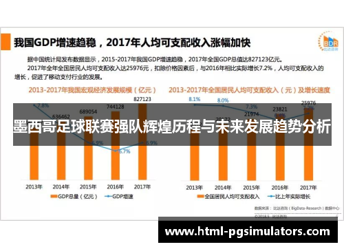 墨西哥足球联赛强队辉煌历程与未来发展趋势分析