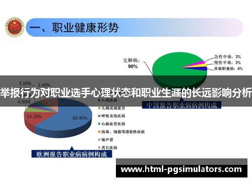 举报行为对职业选手心理状态和职业生涯的长远影响分析