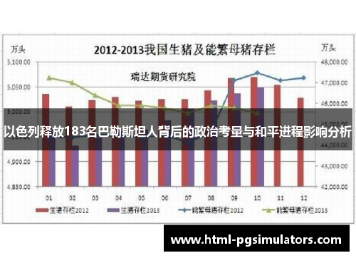 以色列释放183名巴勒斯坦人背后的政治考量与和平进程影响分析