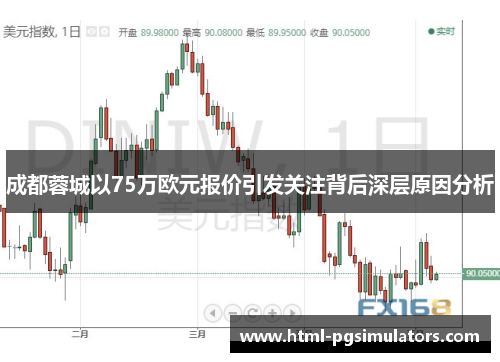 成都蓉城以75万欧元报价引发关注背后深层原因分析