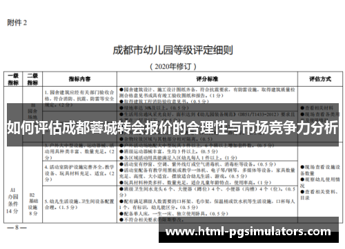 如何评估成都蓉城转会报价的合理性与市场竞争力分析