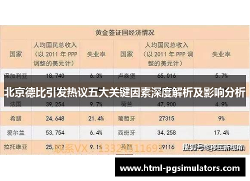 北京德比引发热议五大关键因素深度解析及影响分析