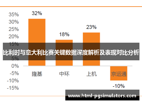 比利时与意大利比赛关键数据深度解析及表现对比分析
