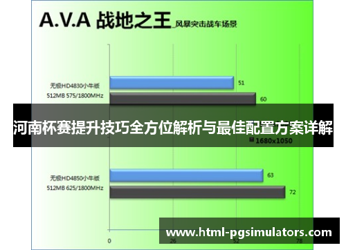 河南杯赛提升技巧全方位解析与最佳配置方案详解
