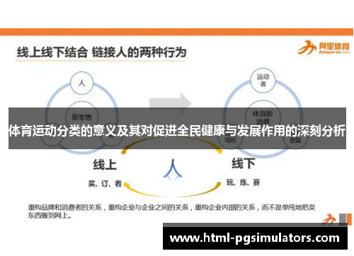 体育运动分类的意义及其对促进全民健康与发展作用的深刻分析