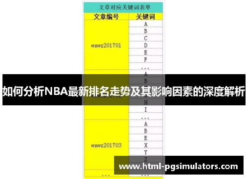 如何分析NBA最新排名走势及其影响因素的深度解析