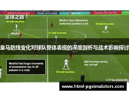 皇马防线变化对球队整体表现的深度剖析与战术影响探讨