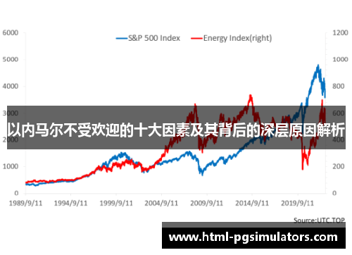 以内马尔不受欢迎的十大因素及其背后的深层原因解析