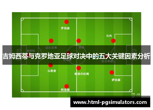 吉姆西蒂与克罗地亚足球对决中的五大关键因素分析