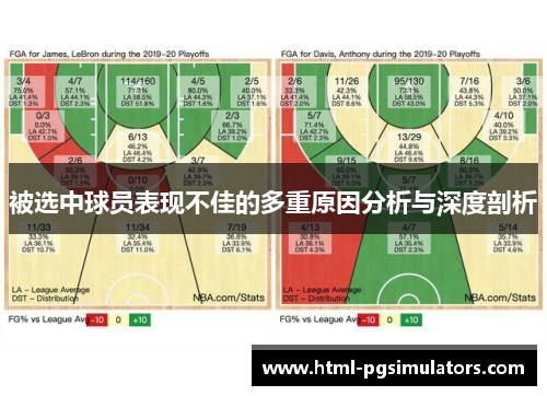 被选中球员表现不佳的多重原因分析与深度剖析