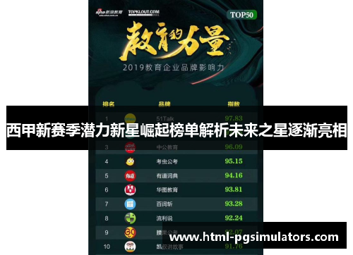 西甲新赛季潜力新星崛起榜单解析未来之星逐渐亮相