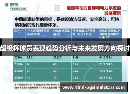 超级杯球员表现趋势分析与未来发展方向探讨