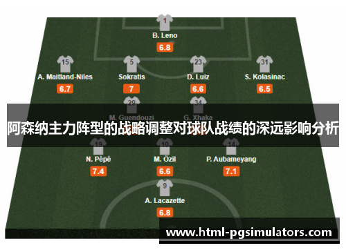 阿森纳主力阵型的战略调整对球队战绩的深远影响分析
