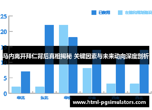 马内离开拜仁背后真相揭秘 关键因素与未来动向深度剖析