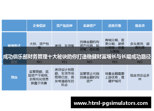 成功俱乐部财务管理十大秘诀助你打造稳健财富增长与长期成功路径