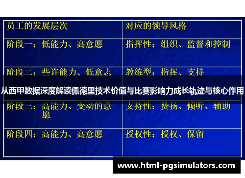 从西甲数据深度解读佩德里技术价值与比赛影响力成长轨迹与核心作用