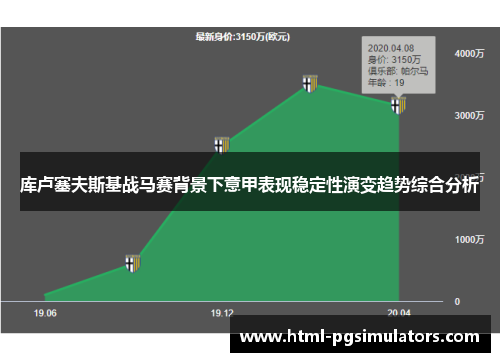 库卢塞夫斯基战马赛背景下意甲表现稳定性演变趋势综合分析