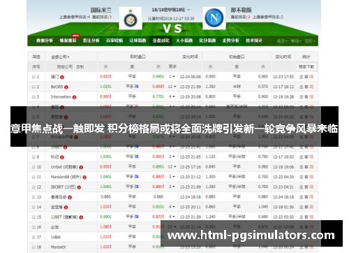 意甲焦点战一触即发 积分榜格局或将全面洗牌引发新一轮竞争风暴来临 意甲焦点战一触即发 积分榜格局或将全面洗牌引发新一轮竞争风暴来临