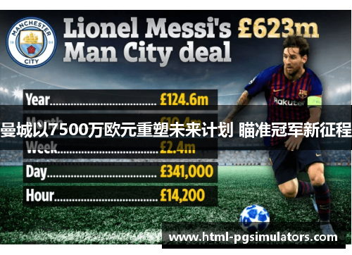 曼城以7500万欧元重塑未来计划 瞄准冠军新征程 曼城以7500万欧元重塑未来计划 瞄准冠军新征程