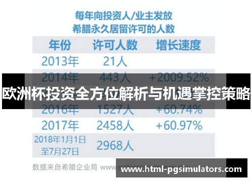 欧洲杯投资全方位解析与机遇掌控策略