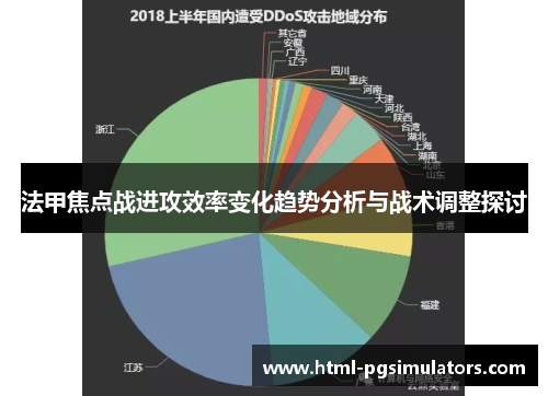 法甲焦点战进攻效率变化趋势分析与战术调整探讨