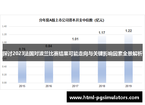 探讨2023法国对波兰比赛结果可能走向与关键影响因素全景解析